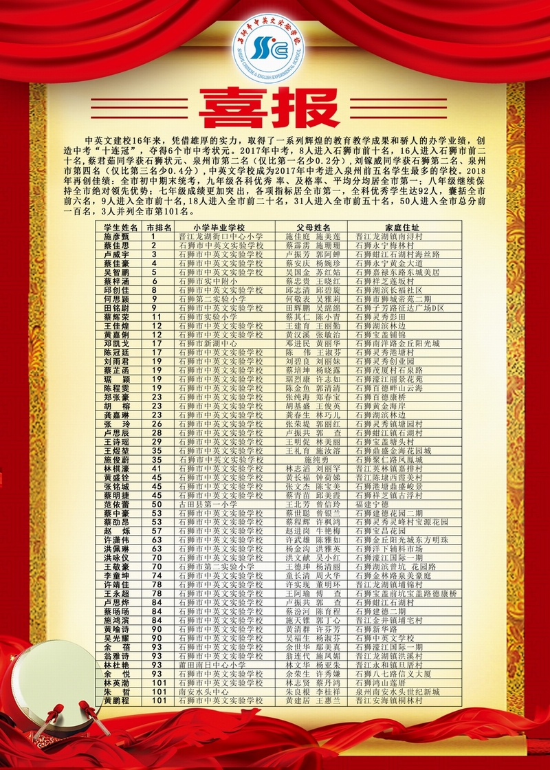 喜报.jpg